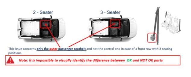 Image for Front Passenger Seatbelt issue on Citroën Berlingo - Peugeot Partner/Rifter – Vauxhall Combo